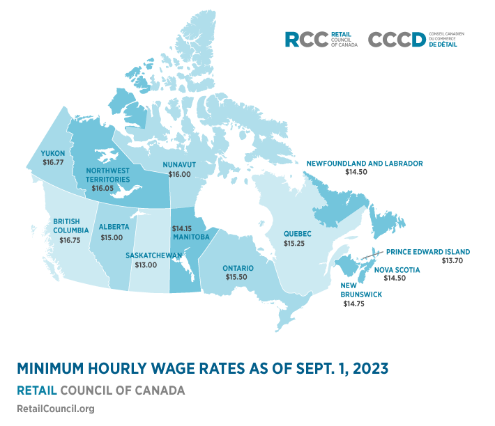 Pictograph of minimum wage across Canadian Provinces and Territories as of September 1, 2023, by Retail Counsel of Canada.